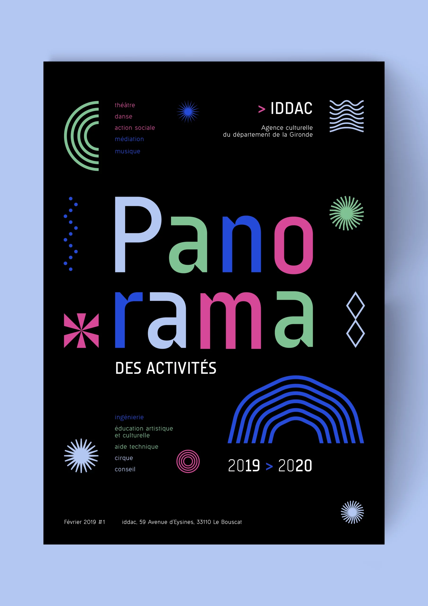 Panorama des activités