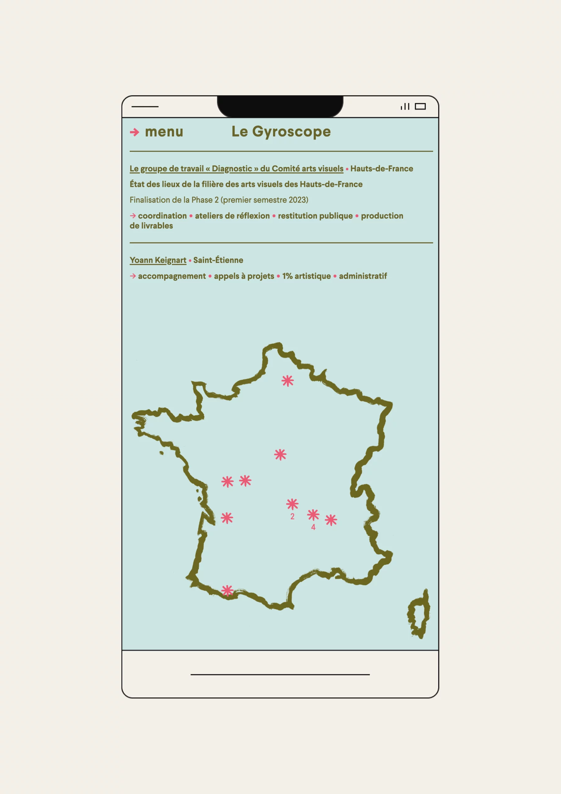 Le gyroscope