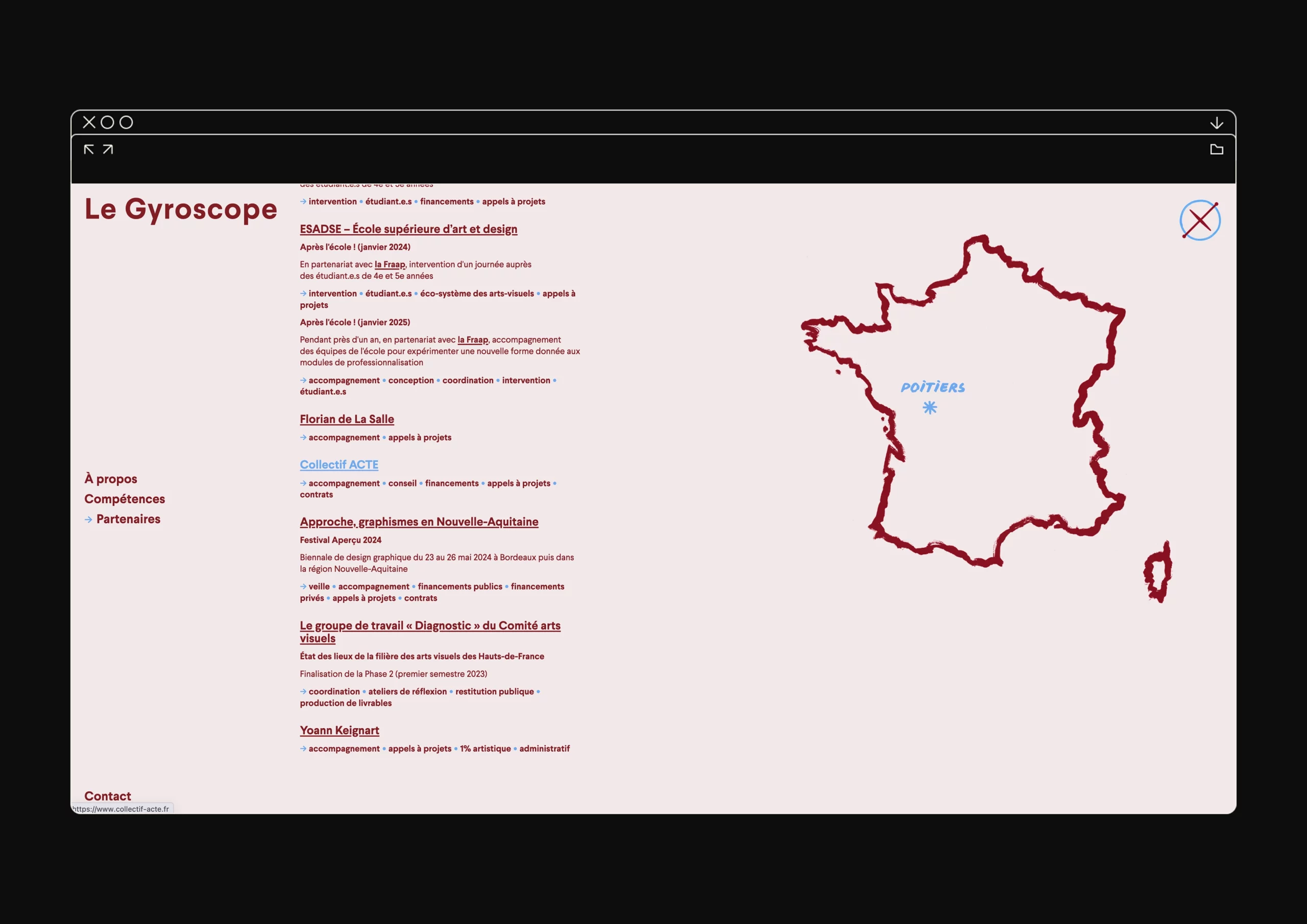 Le gyroscope