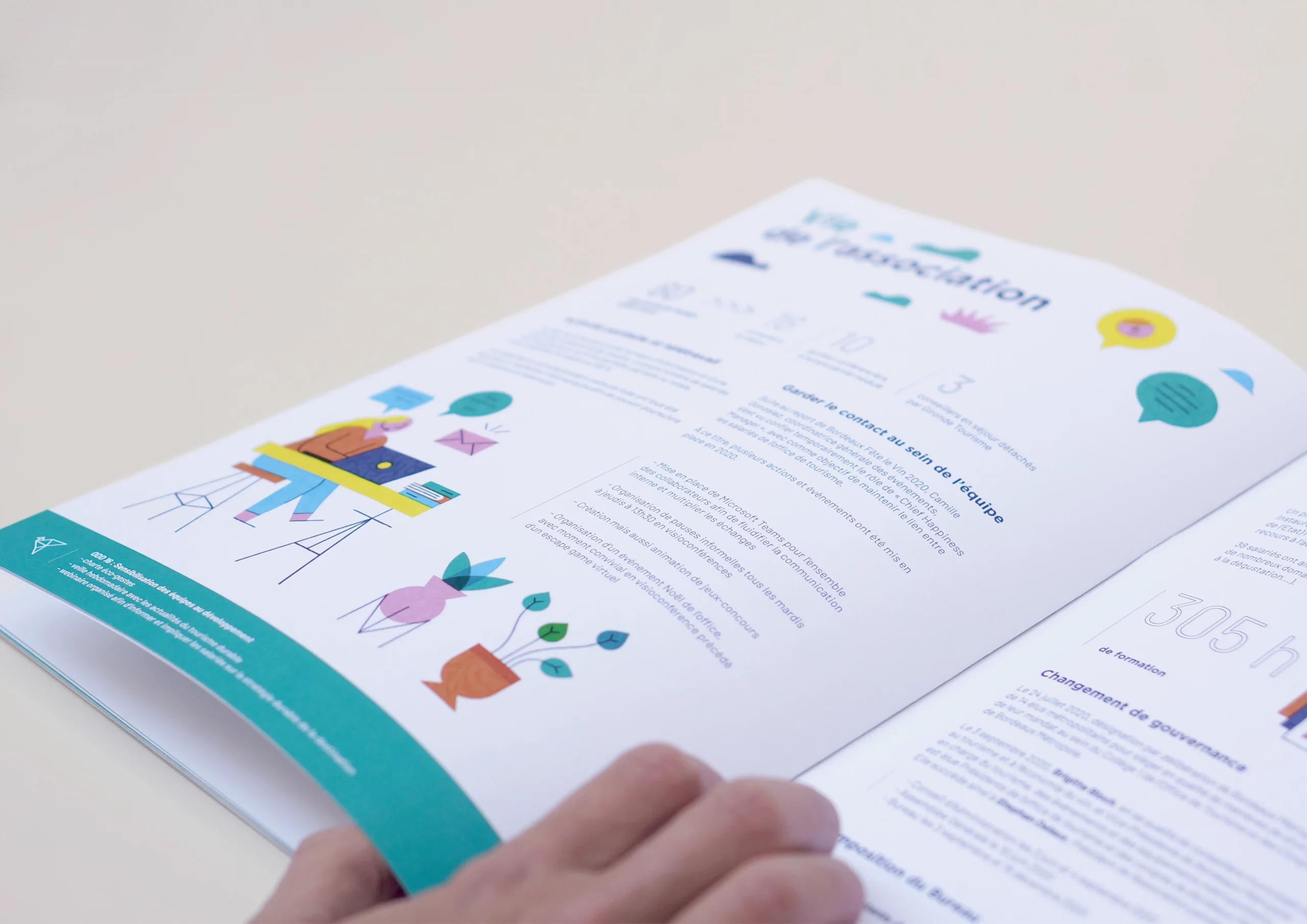 Rapport d’activité